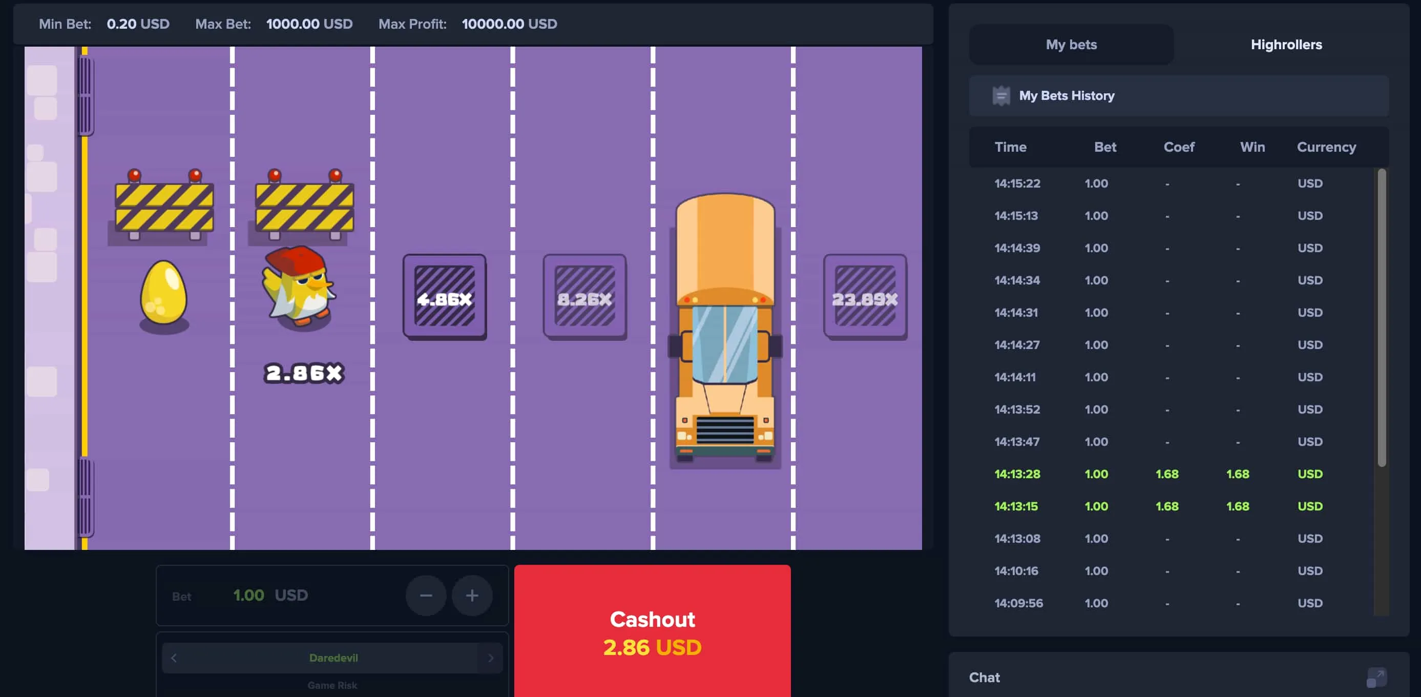 Korzyści Płynące z Trybu Demo Chicken Cross Korzyści Płynące z Trybu Demo Chicken Cross